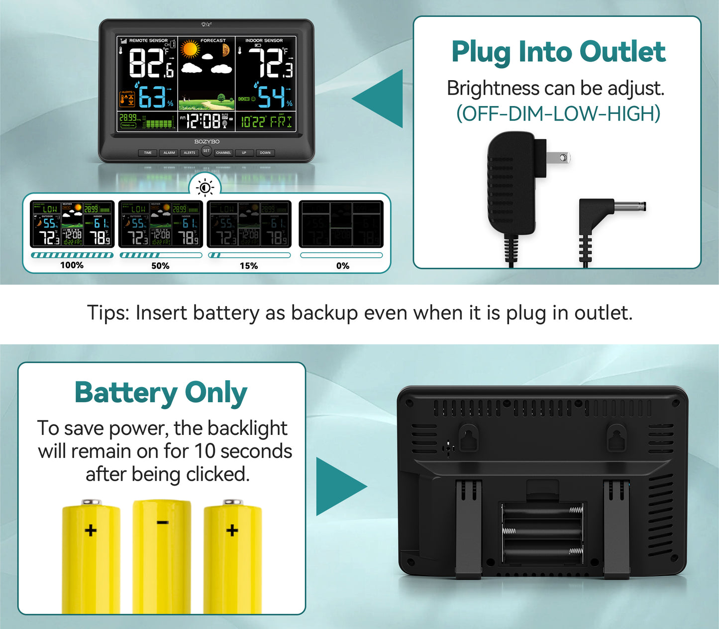 Weather station KA003