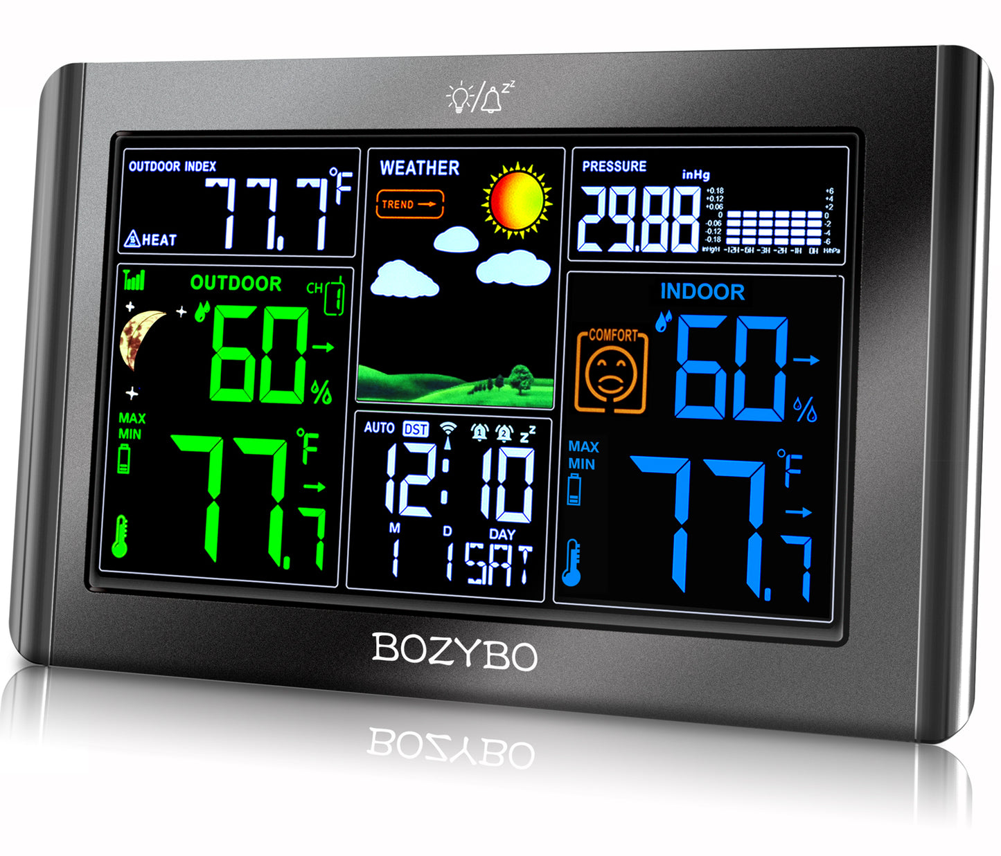 Colorful Weather Station