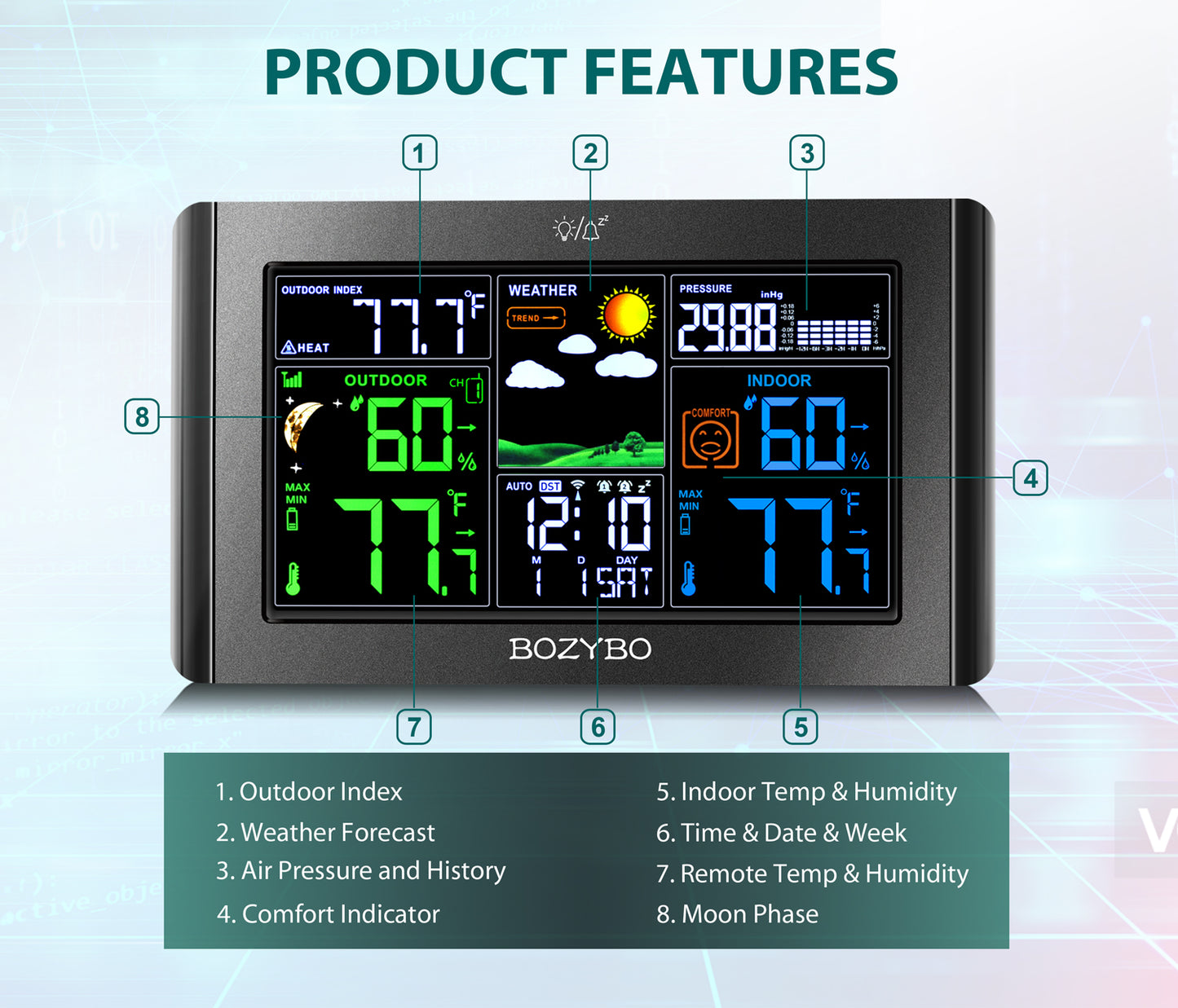 Colorful Weather Station