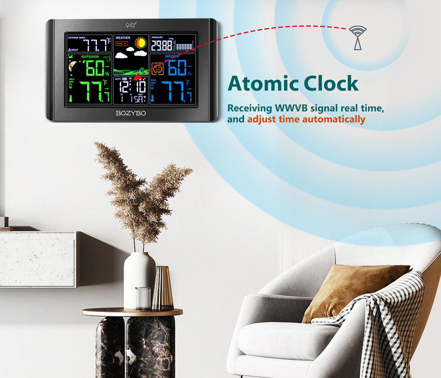 Colorful Weather Station