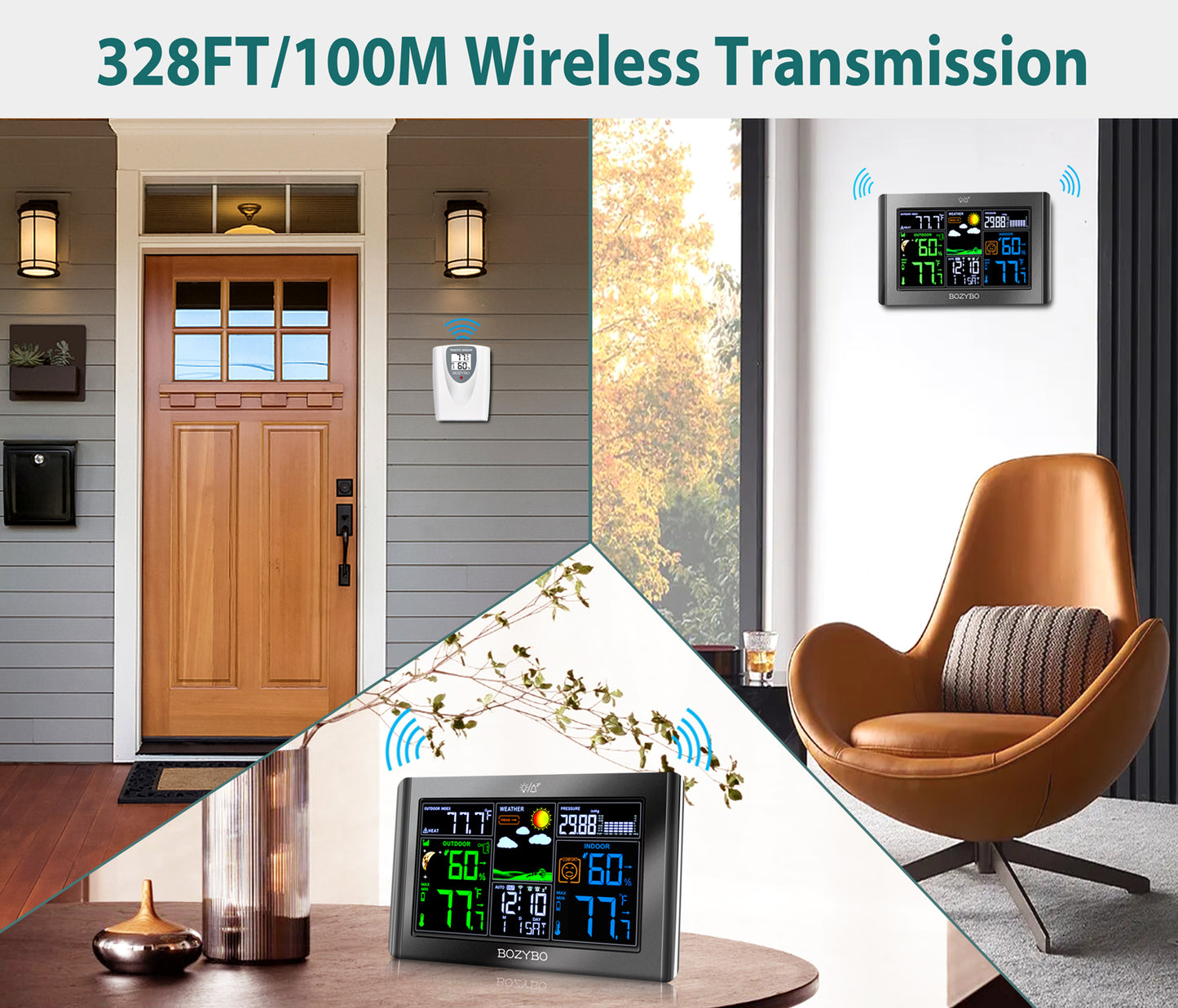 Colorful Weather Station