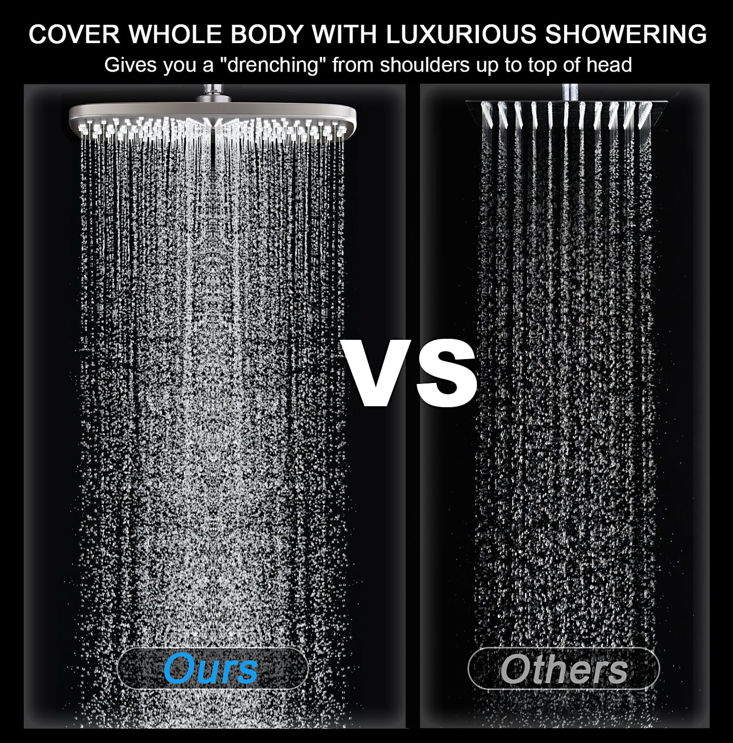 High Pressure Rain Shower Head: Upgrade Shower Heads with Handheld Spray Combo with Fixed Showerhead and 10 Sprays Handheld Shower Head, Detachable Showerheads Built-in Magnetic Docking and Power Jets