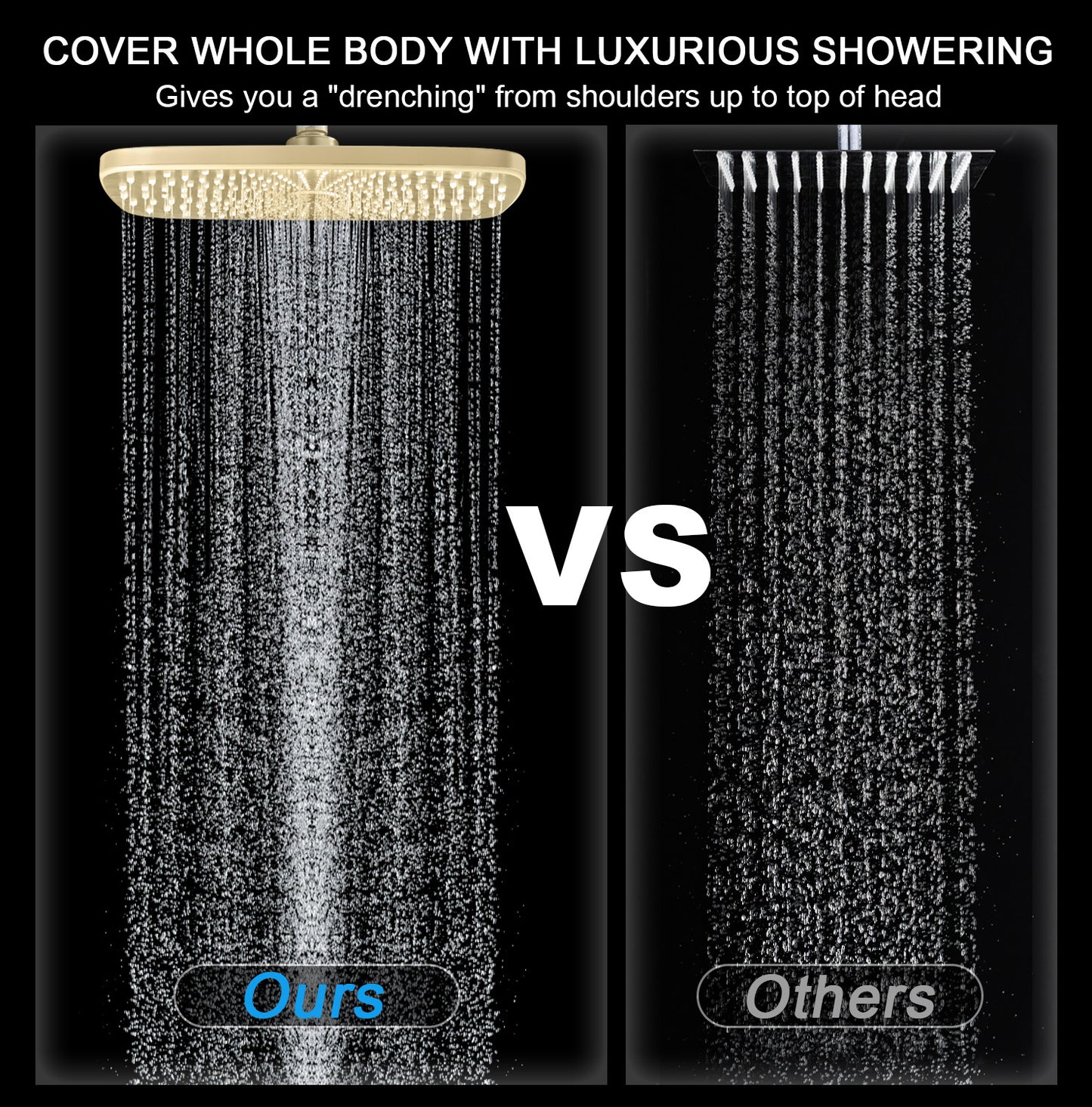 High Pressure Rain Shower Head: Upgrade Shower Heads with Handheld Spray Combo with Fixed Showerhead and 10 Sprays Handheld Shower Head, Detachable Shower head Built-in Power Jets