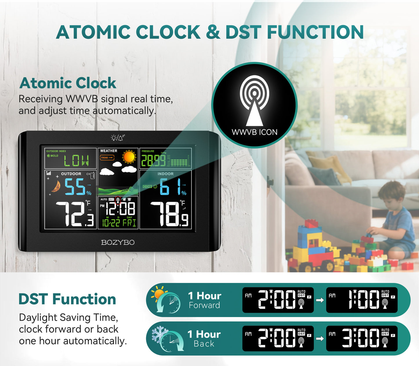 Colorful Weather Station- new KA001