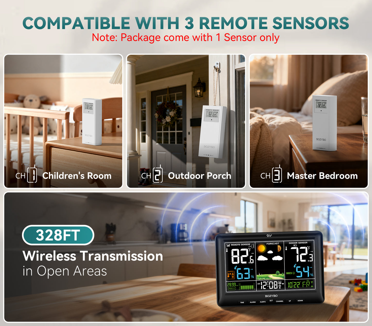 Remote Senzor for BOZYBO Weather Station KA006, KA003, KA001-2025