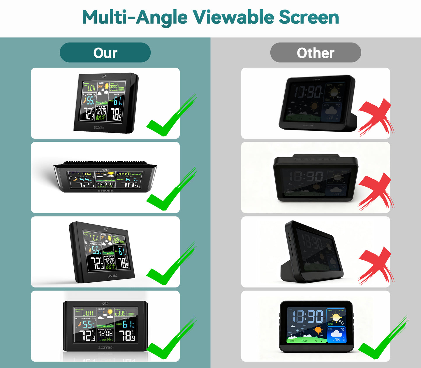 Colorful Weather Station- new KA001