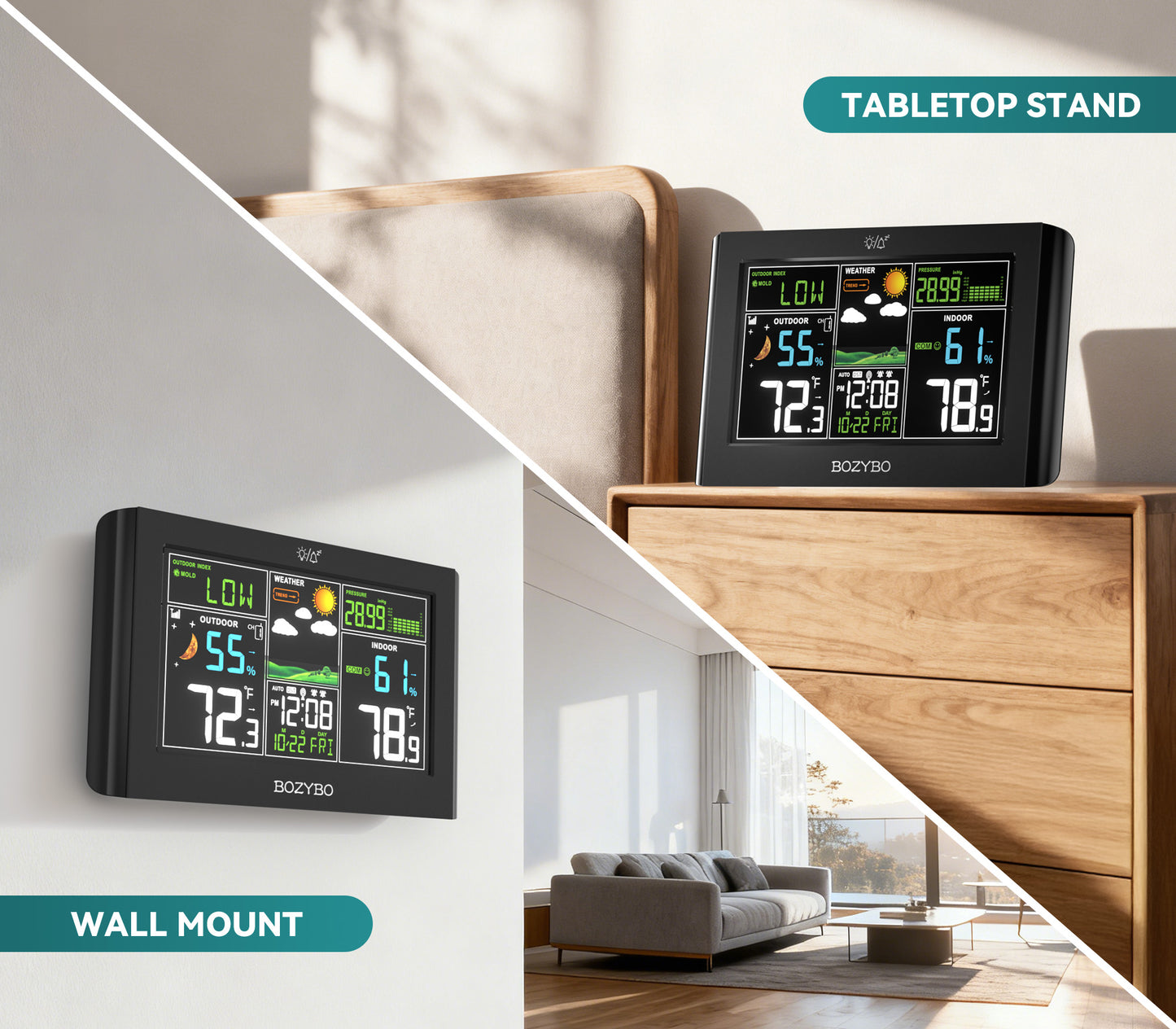 Colorful Weather Station- new KA001